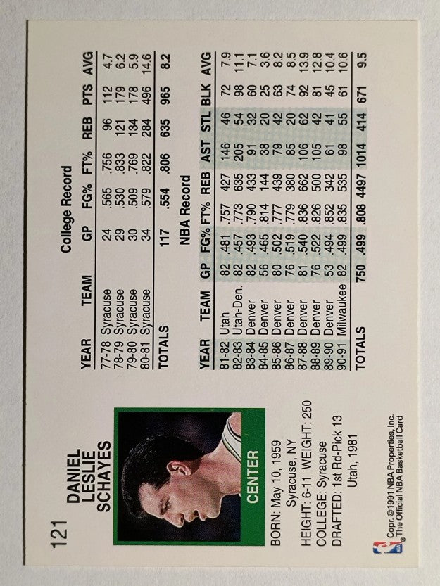 1991-92 Hoops #121 Danny Schayes