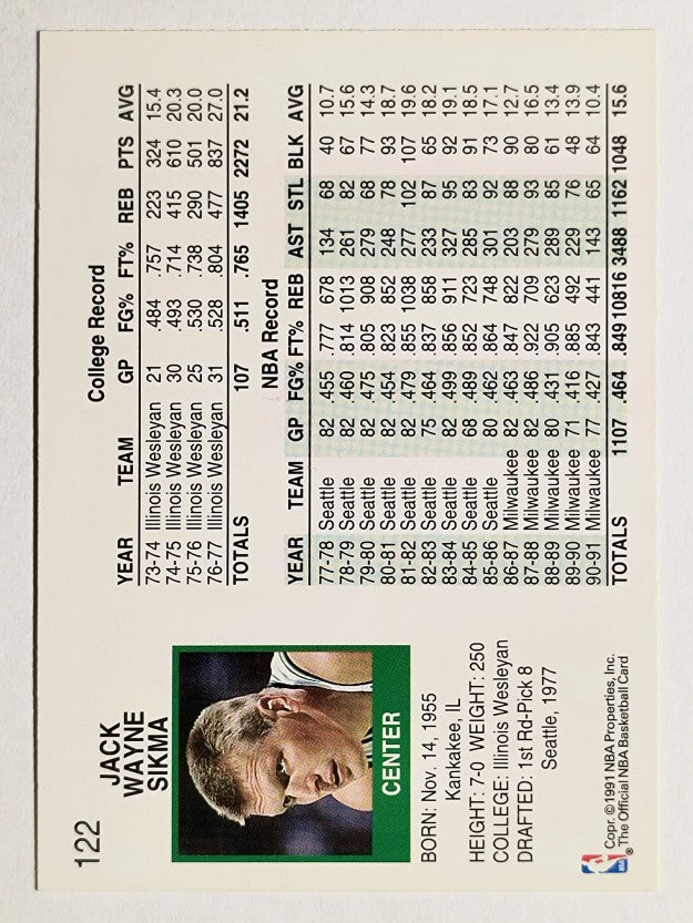 1991-92 Hoops #122 Jack Sikma