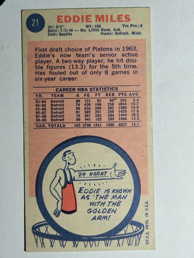 1969-70 Topps #21 Eddie Miles (VGEX)