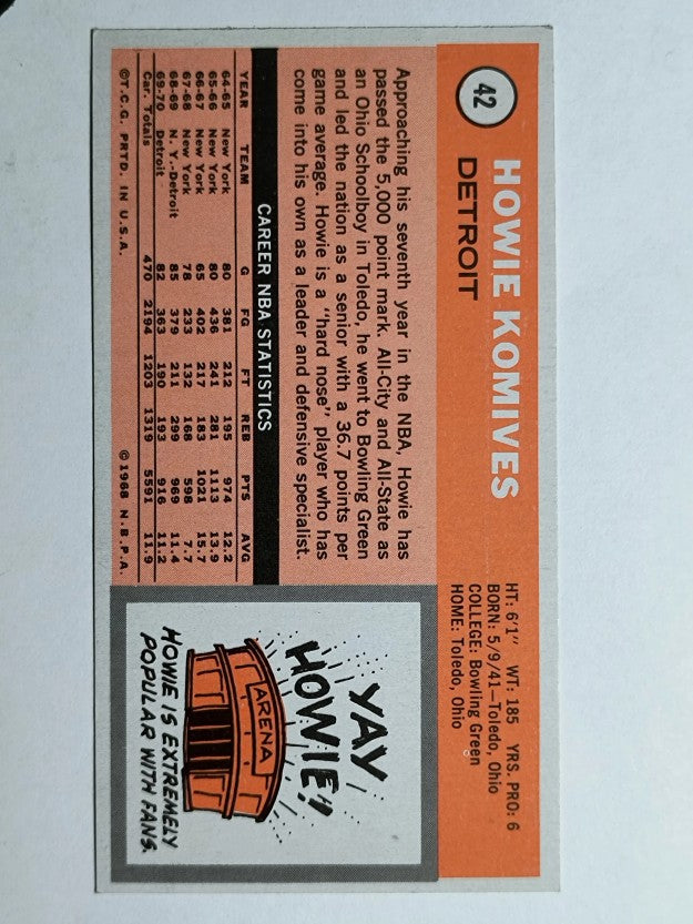 1970-71 Topps #42 Howie Komives (NM)