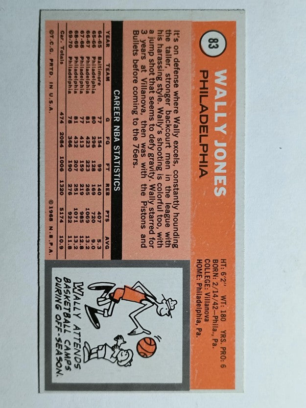 1970-71 Topps #83 Wally Jones (EXMT)