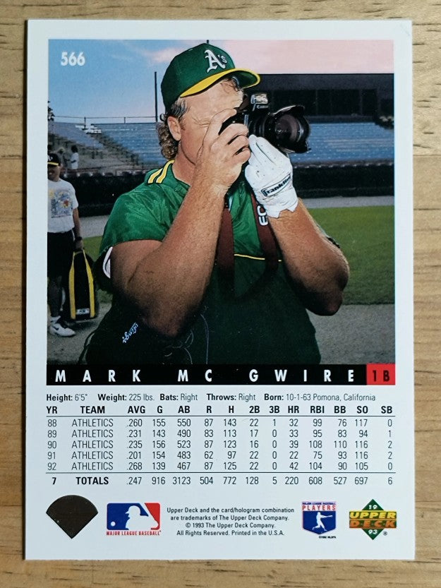 1993 Upper Deck #566 Mark McGwire