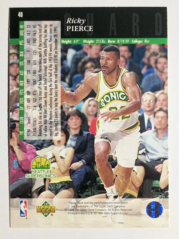 1993-94 Upper Deck SE #49 Ricky Pierce