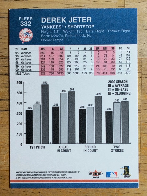 2001 Fleer Platinum #332 Derek Jeter