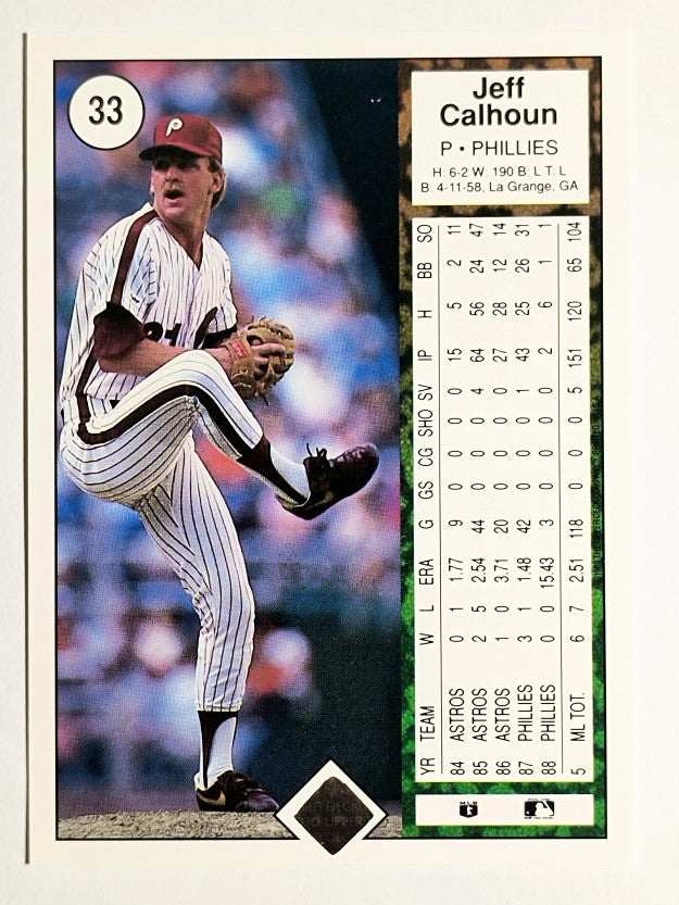 1989 Upper Deck #33 Jeff Calhoun