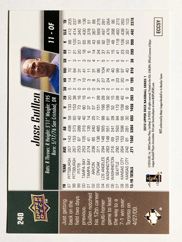 2010 Upper Deck #240 Jose Guillen