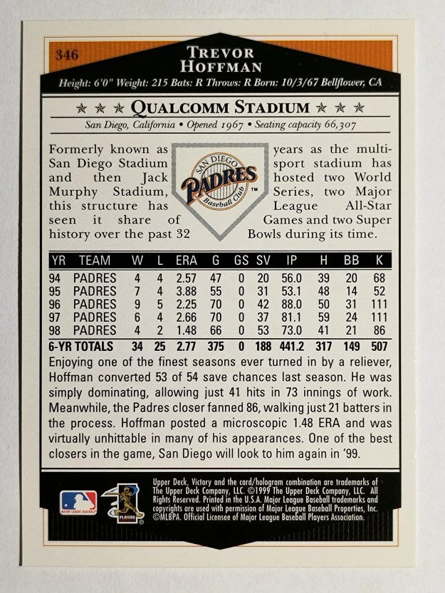 1999 Upper Deck Victory #346 Trevor Hoffman