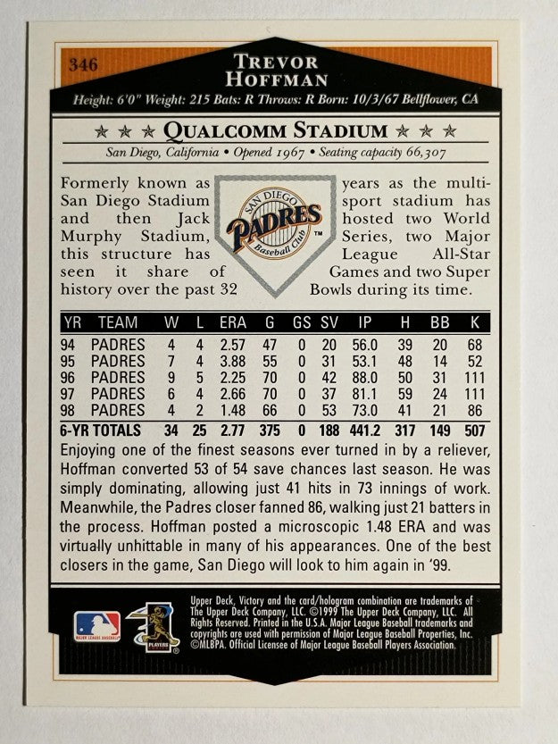 1999 Upper Deck Victory #346 Trevor Hoffman