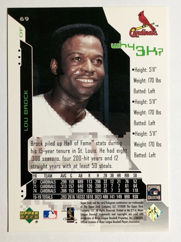 2000 Upper Deck Hitter's Club #69 Lou Brock W3K