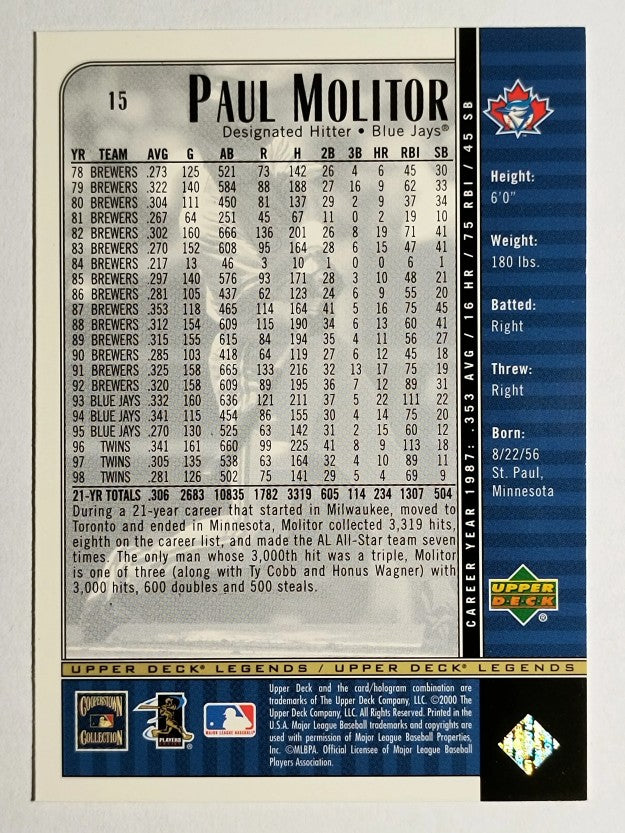 2000 Upper Deck Legends #15 Paul Molitor
