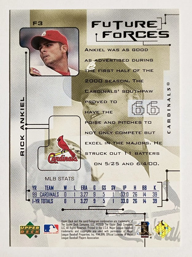 2000 Upper Deck Pros and Prospects Future Forces #F3 Rick Ankiel