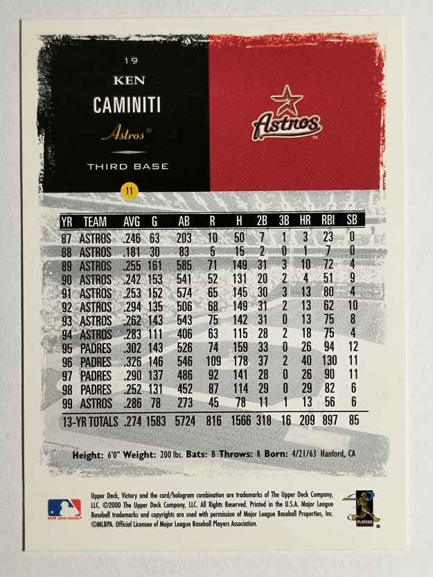 2000 Upper Deck Victory #19 Ken Caminiti