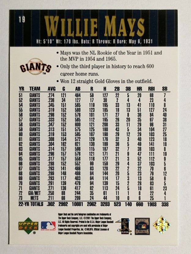 2001 Upper Deck Hall of Famers #19 Willie Mays