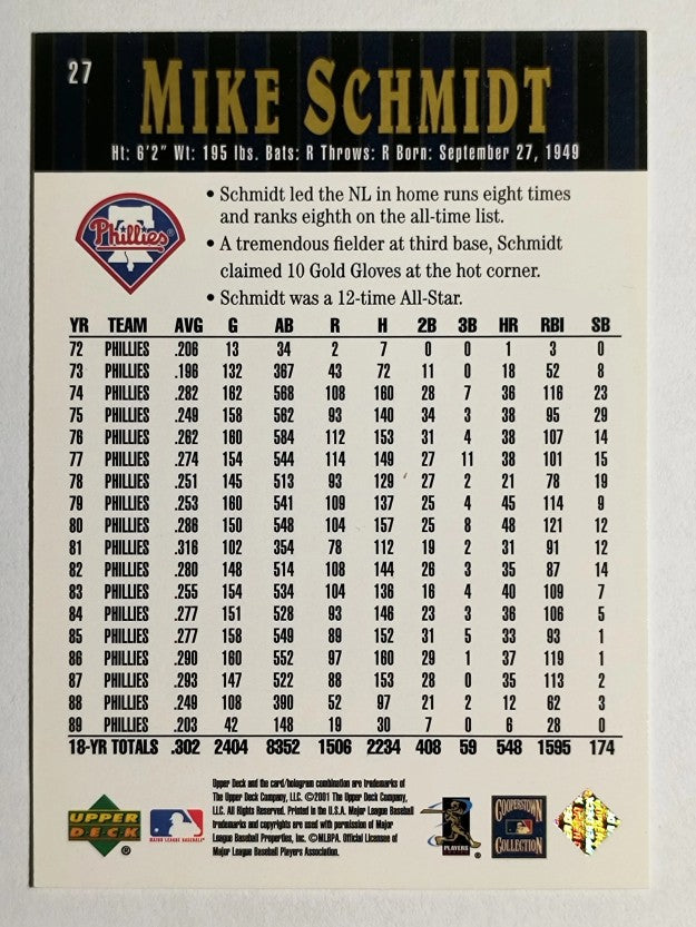 2001 Upper Deck Hall of Famers #27 Mike Schmidt