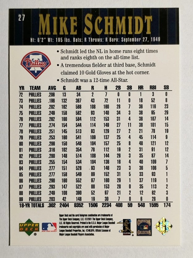 2001 Upper Deck Hall of Famers #27 Mike Schmidt