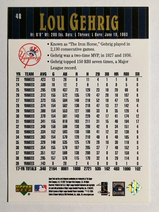 2001 Upper Deck Hall of Famers #48 Lou Gehrig