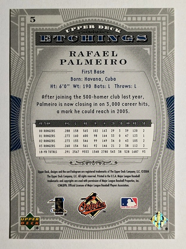2004 Upper Deck Etchings #5 Rafael Palmeiro