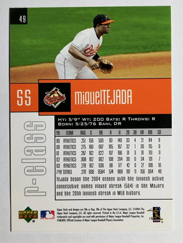 2004 Upper Deck r-class #49 Miguel Tejada