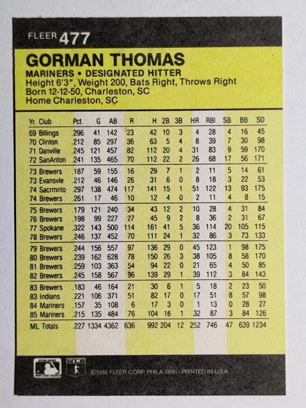 1986 Fleer #477 Gorman Thomas