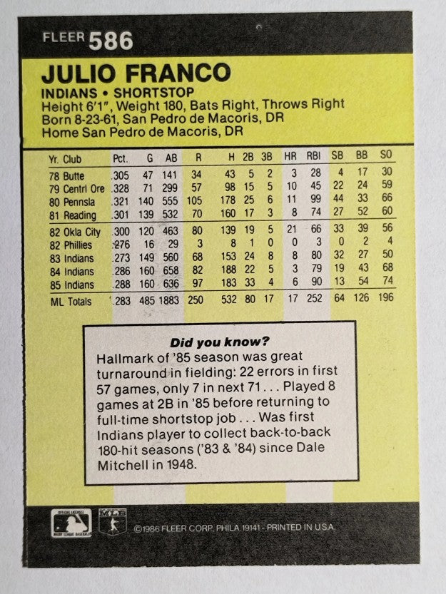 1986 Fleer #586 Julio Franco