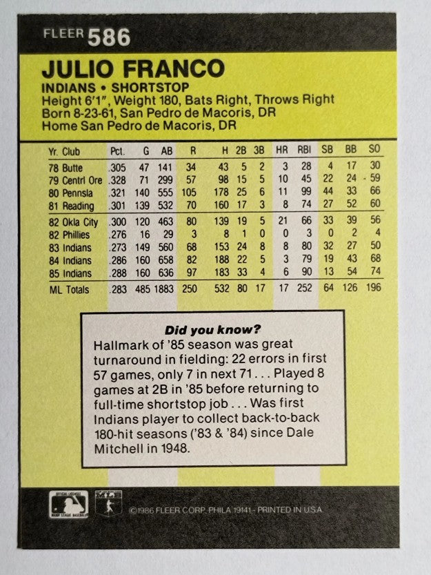 1986 Fleer #586 Julio Franco