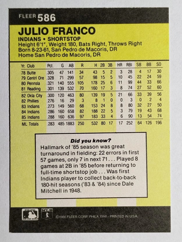 1986 Fleer #586 Julio Franco