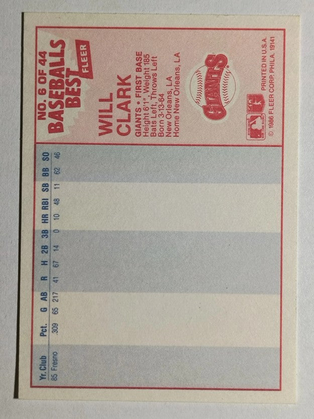 1986 Fleer Sluggers/Pitchers #6 Will Clark