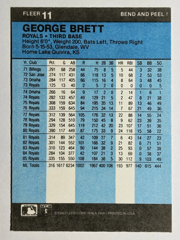1986 Fleer Star Stickers #11 George Brett