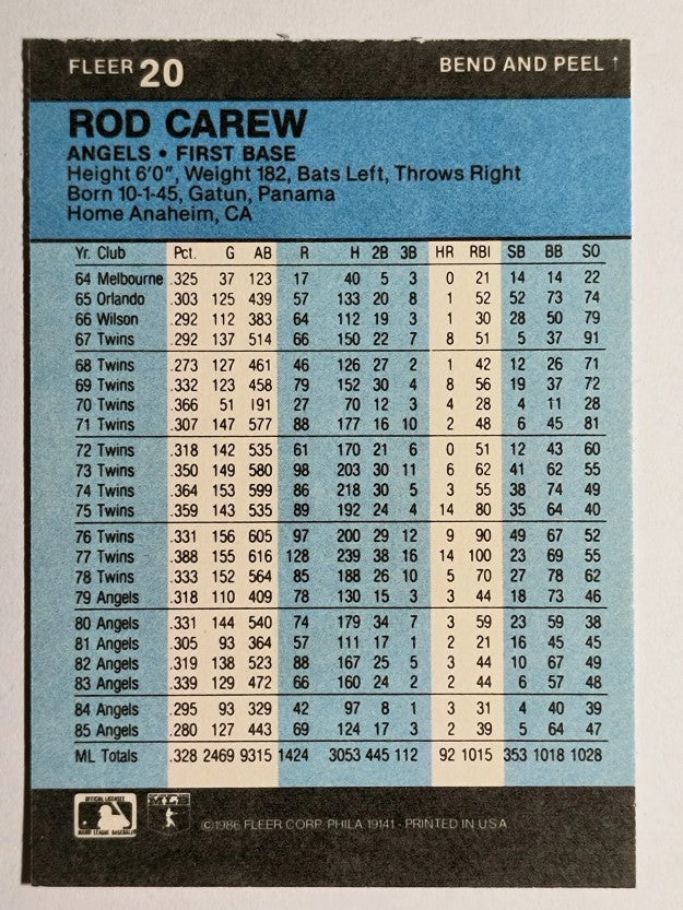 1986 Fleer Star Stickers #20 Rod Carew