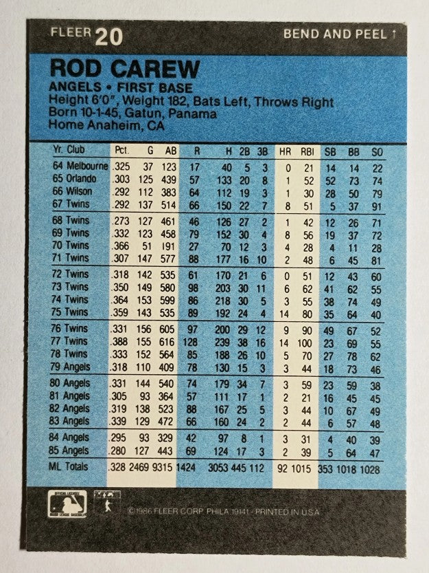 1986 Fleer Star Stickers #20 Rod Carew