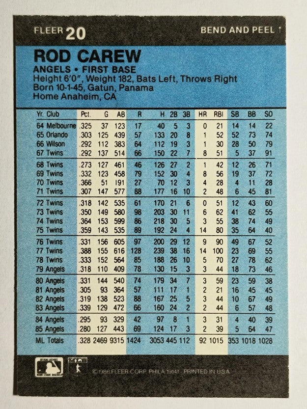 1986 Fleer Star Stickers #20 Rod Carew