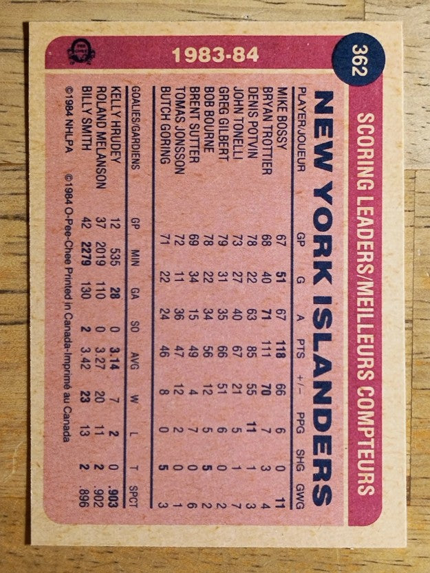 1984-85 O-Pee-Chee #362 Mike Bossy TL