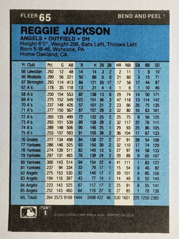 1986 Fleer Star Stickers #65 Reggie Jackson