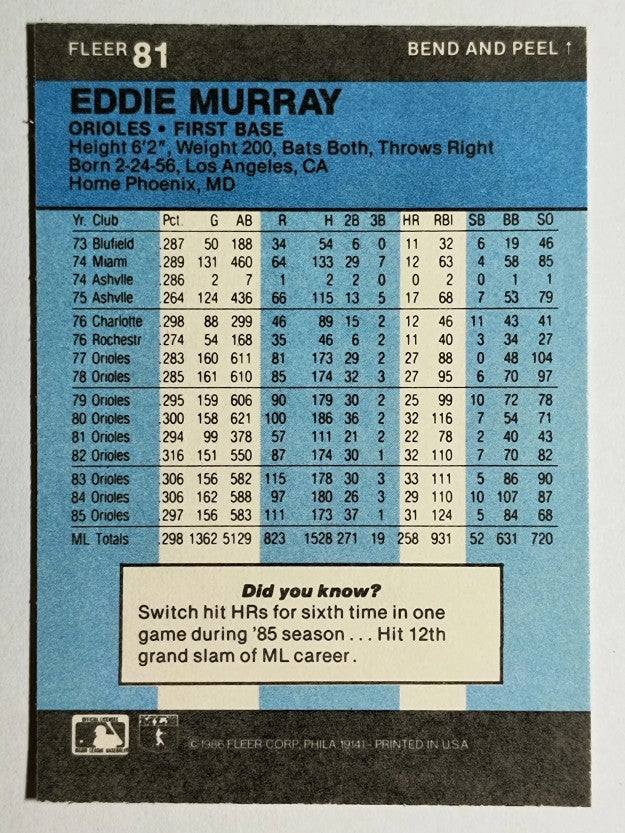 1986 Fleer Star Stickers #81 Eddie Murray