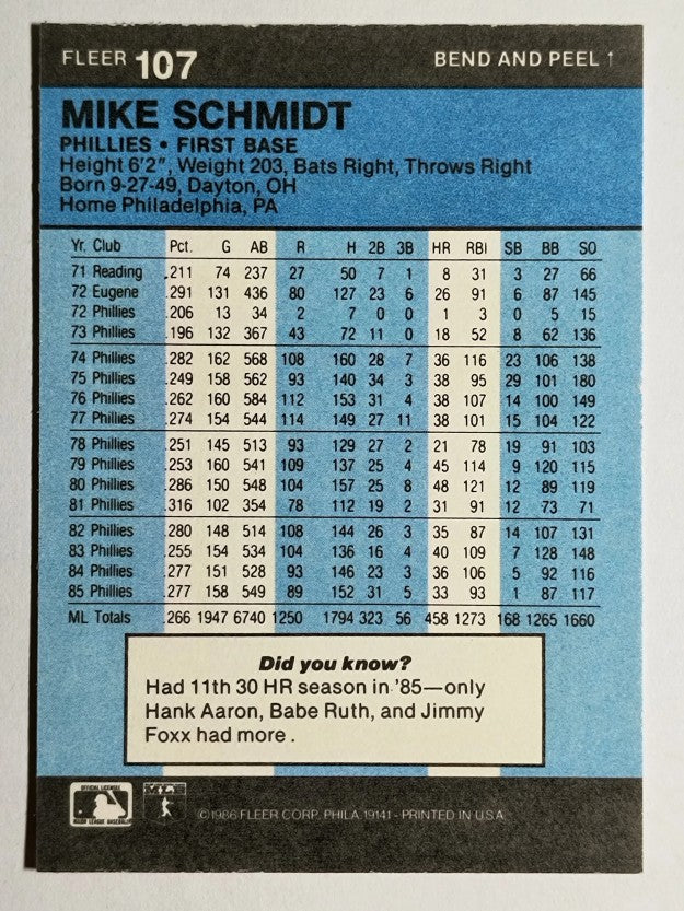 1986 Fleer Star Stickers #107 Mike Schmidt