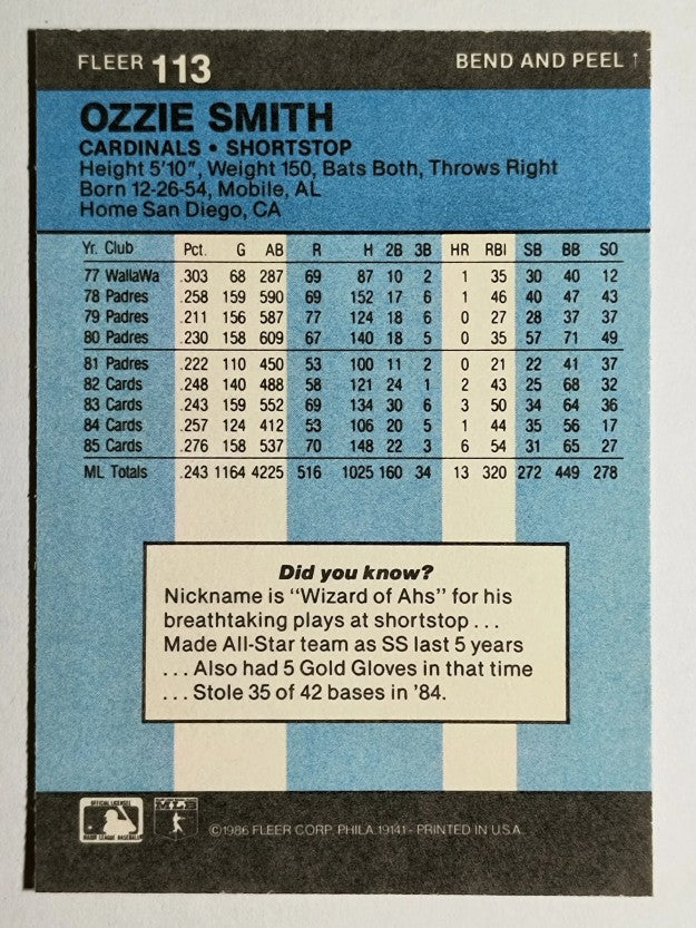 1986 Fleer Star Stickers #113 Ozzie Smith