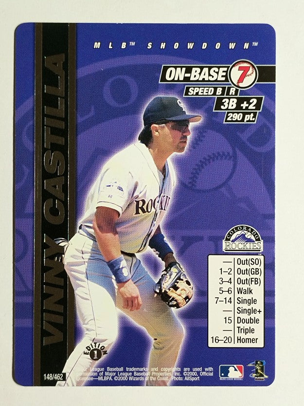 2000 MLB Showdown 1st Edition #148 Vinny Castilla