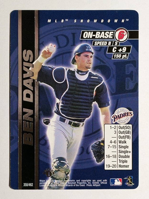 2000 MLB Showdown 1st Edition #358 Ben Davis