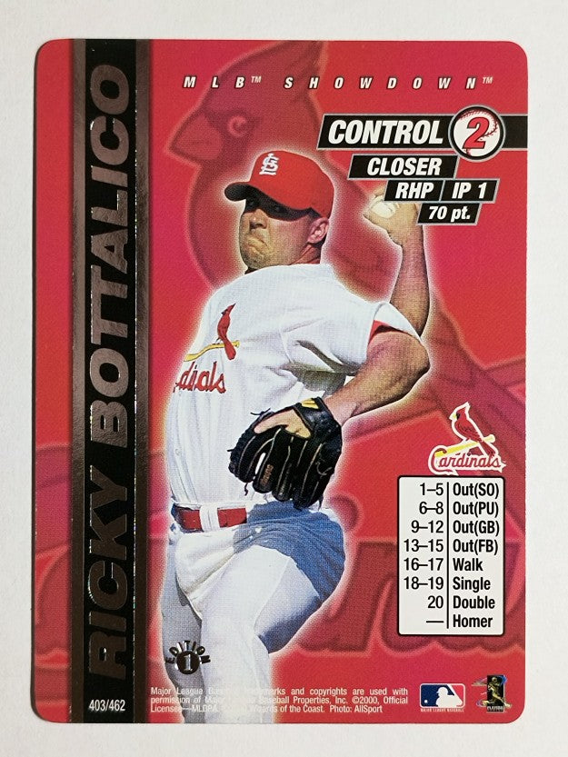 2000 MLB Showdown 1st Edition #403 Ricky Bottalico