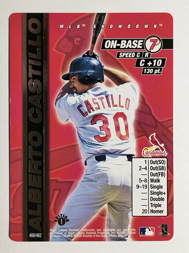 2000 MLB Showdown 1st Edition #406 Alberto Castillo