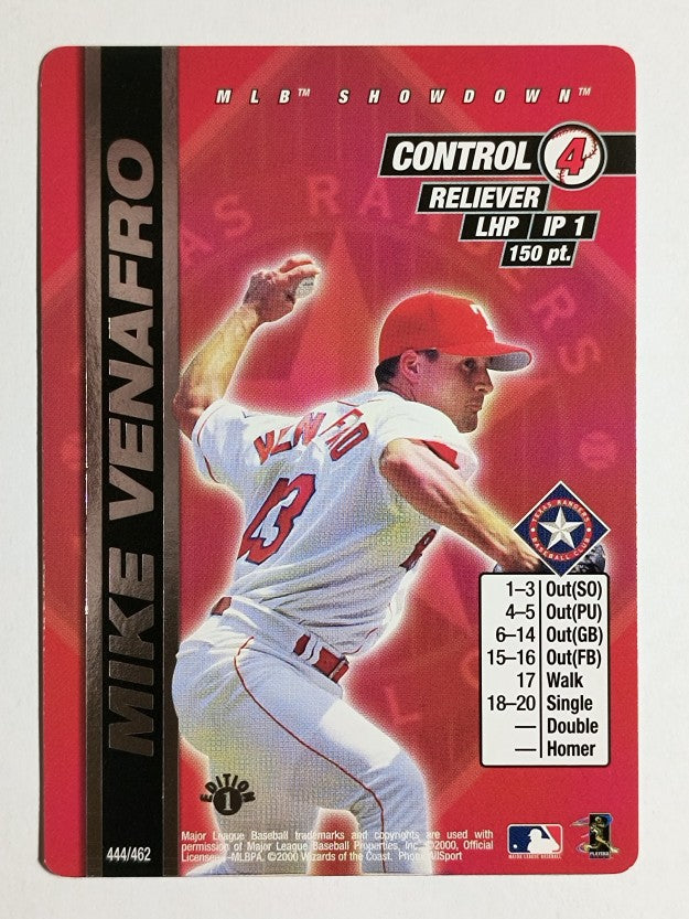 2000 MLB Showdown 1st Edition #444 Mike Venafro
