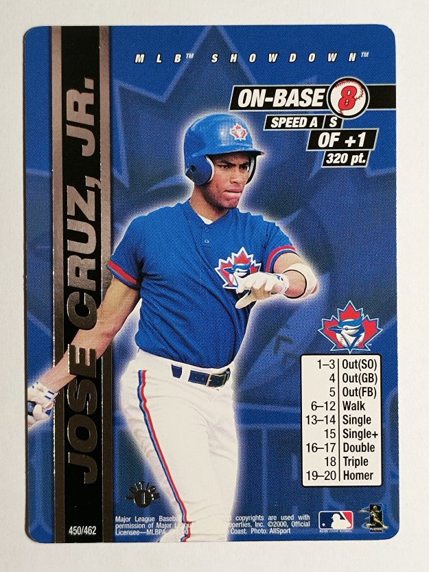 2000 MLB Showdown 1st Edition #450 Jose Cruz Jr.