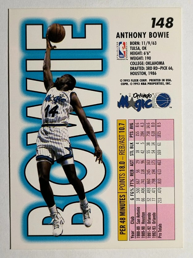 1993-94 Fleer #148 Anthony Bowie