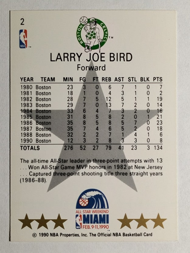 1990-91 Hoops #2 Larry Bird AS SP