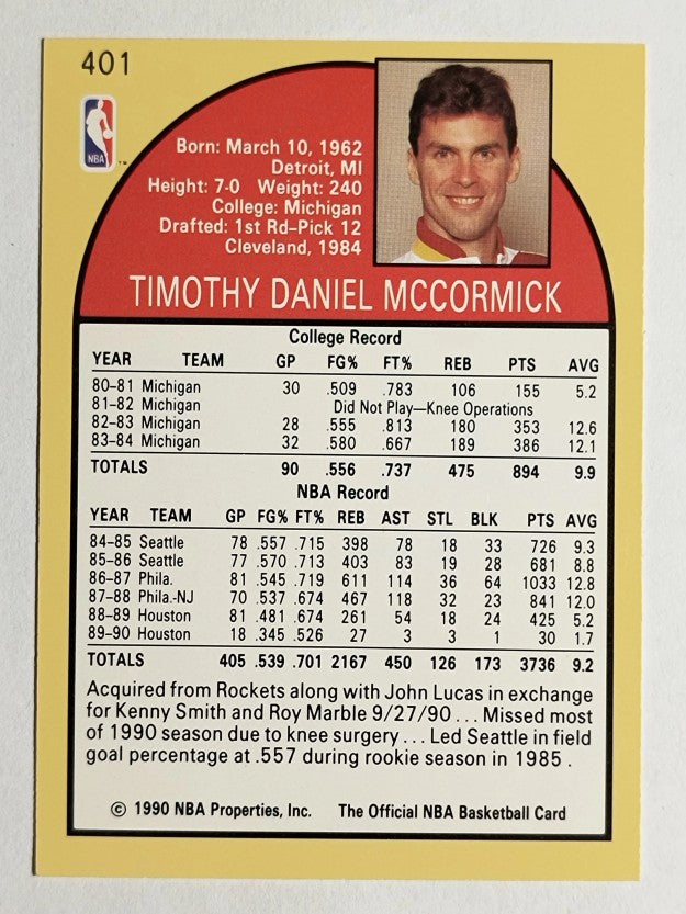 1990-91 Hoops #401 Tim McCormick U