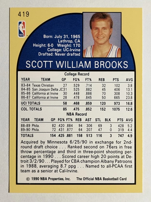 1990-91 Hoops #419 Scott Brooks U