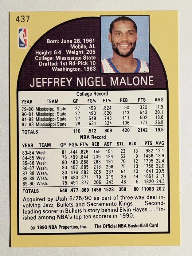 1990-91 Hoops #437 Jeff Malone U