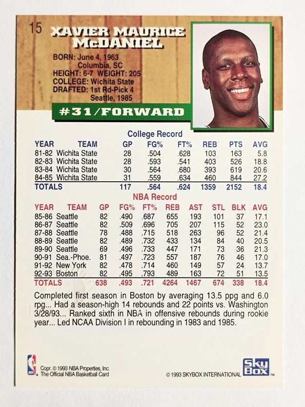 1993-94 Hoops Fifth Anniversary Gold #15 Xavier McDaniel