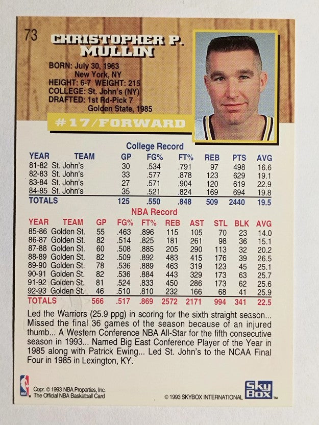 1993-94 Hoops Fifth Anniversary Gold #73 Chris Mullin (NM)