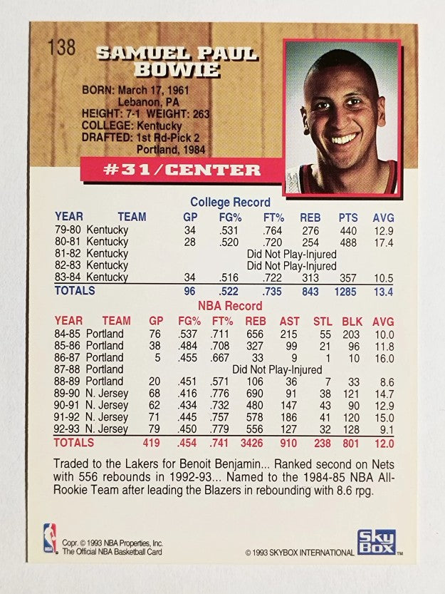 1993-94 Hoops Fifth Anniversary Gold #138 Sam Bowie